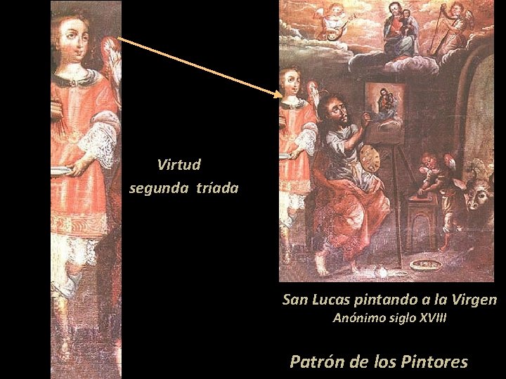 Virtud segunda tríada San Lucas pintando a la Virgen Anónimo siglo XVIII Patrón de