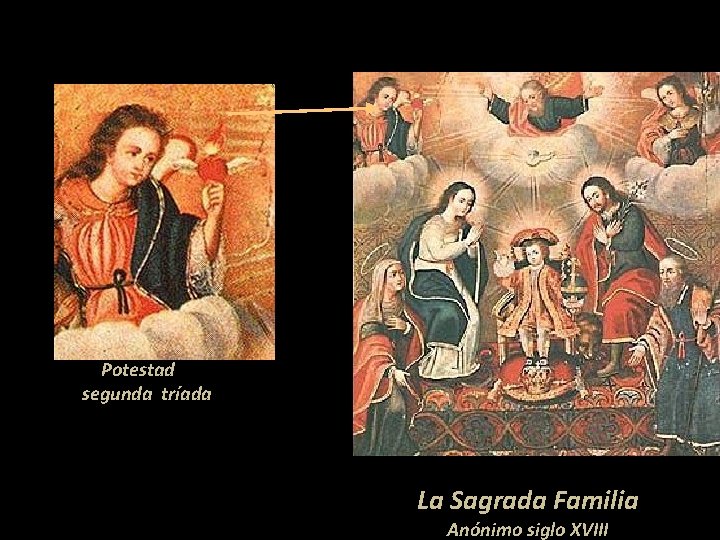 Potestad segunda tríada La Sagrada Familia Anónimo siglo XVIII 