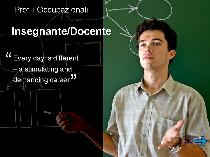 Profili Occupazionali Insegnante/Docente “ Every day is different – a stimulating and demanding career