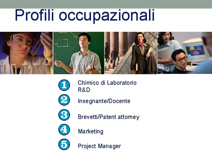 Profili occupazionali Chimico di Laboratorio R&D Insegnante/Docente Brevetti/Patent attorney Marketing Project Manager 