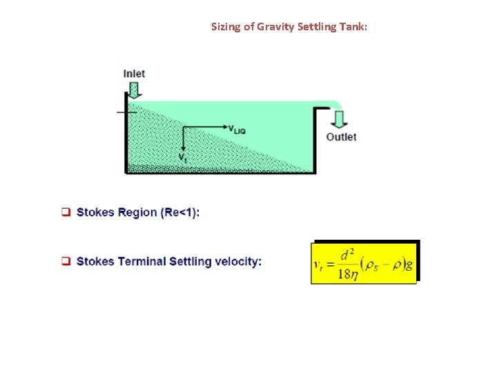 Sizing of Gravity Settling Tank: 