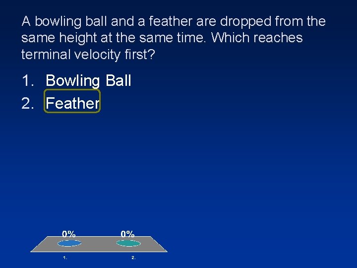 A bowling ball and a feather are dropped from the same height at the