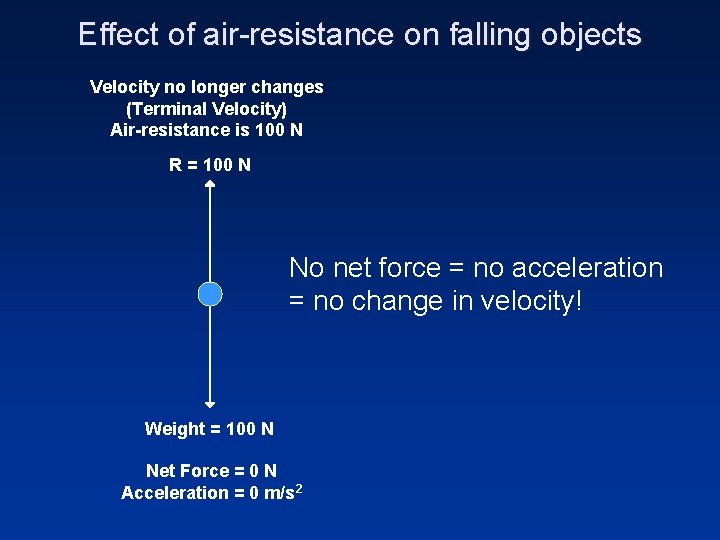 Effect of air-resistance on falling objects Velocity no longer changes (Terminal Velocity) Air-resistance is