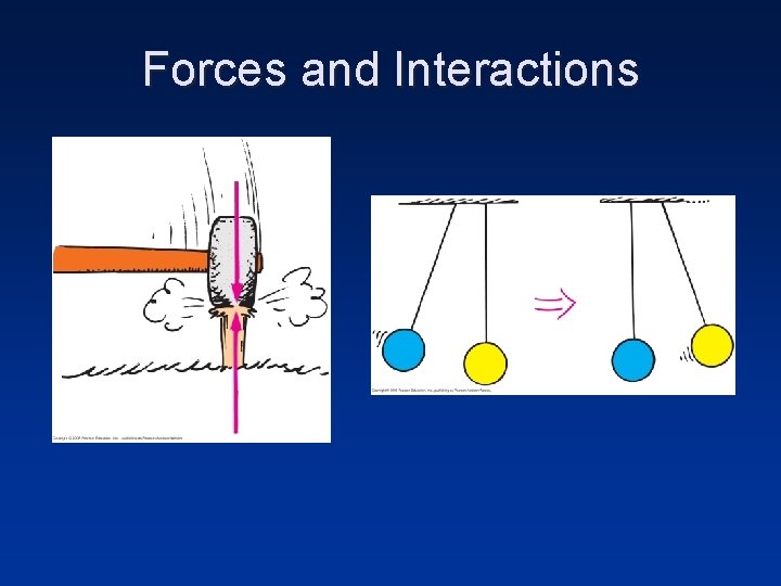 Forces and Interactions 