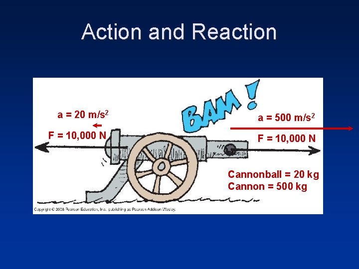 Action and Reaction a = 20 m/s 2 a = 500 m/s 2 F