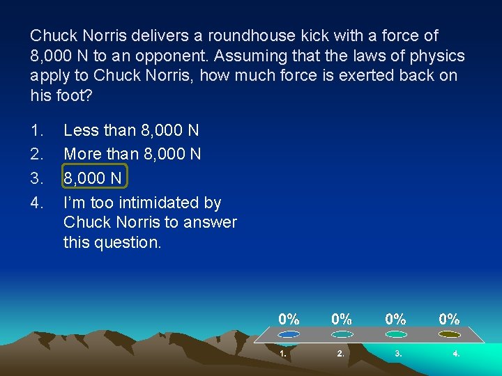 Chuck Norris delivers a roundhouse kick with a force of 8, 000 N to