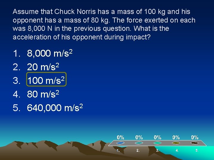 Assume that Chuck Norris has a mass of 100 kg and his opponent has