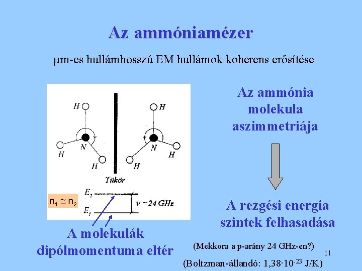 Az ammóniamézer m-es hullámhosszú EM hullámok koherens erősítése Az ammónia molekula aszimmetriája A molekulák