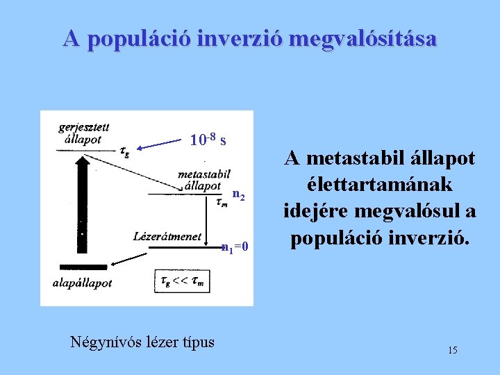 A populáció inverzió megvalósítása 10 -8 s n 2 n 1=0 Négynívós lézer típus