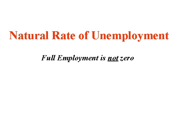 Natural Rate of Unemployment Full Employment is not zero 