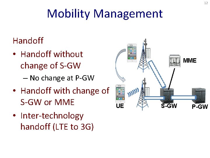12 Mobility Management Handoff • Handoff without change of S-GW MME – No change