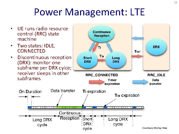 15 Power Management: LTE • UE runs radio resource control (RRC) state machine •