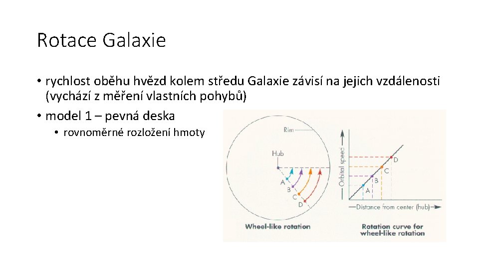 Rotace Galaxie • rychlost oběhu hvězd kolem středu Galaxie závisí na jejich vzdálenosti (vychází