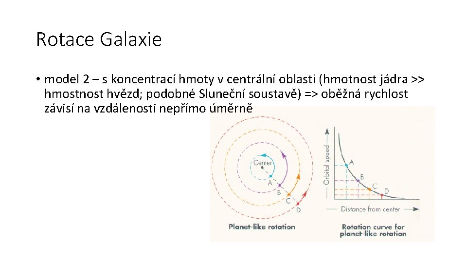 Rotace Galaxie • model 2 – s koncentrací hmoty v centrální oblasti (hmotnost jádra