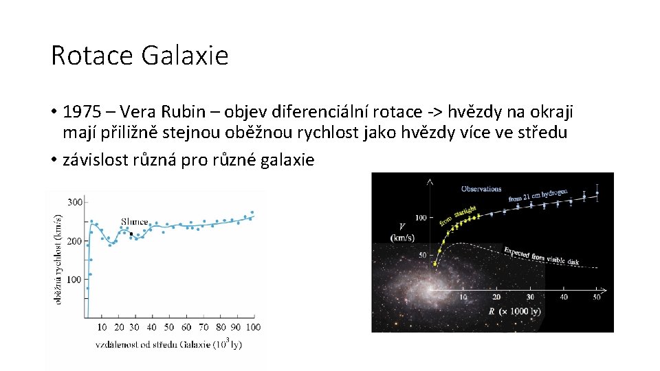 Rotace Galaxie • 1975 – Vera Rubin – objev diferenciální rotace -> hvězdy na
