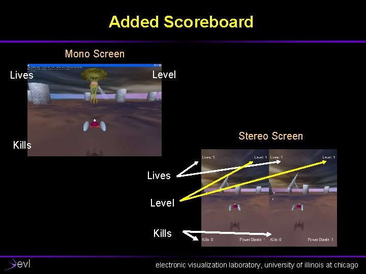 Added Scoreboard Mono Screen Lives Level Stereo Screen Kills Lives Level Kills electronic visualization
