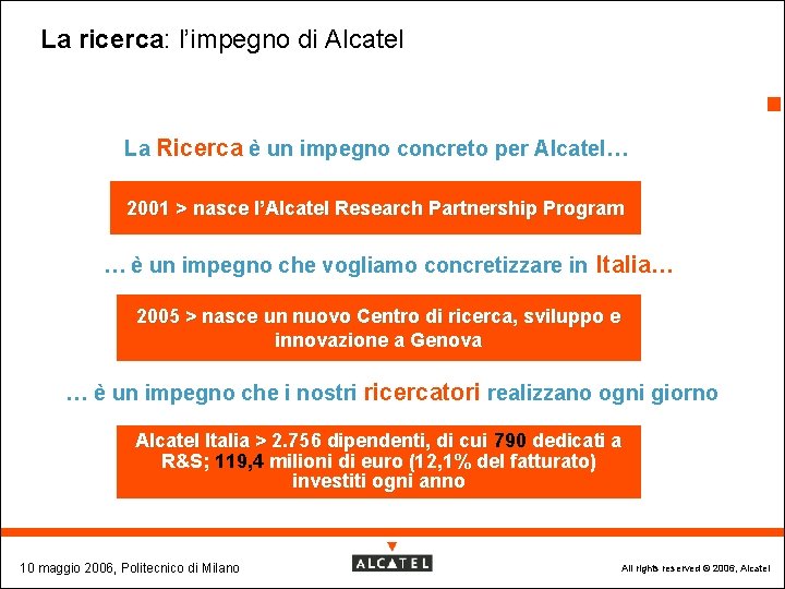 La ricerca: l’impegno di Alcatel 3 La Ricerca è un impegno concreto per Alcatel…