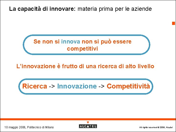 La capacità di innovare: materia prima per le aziende 4 Se non si innova