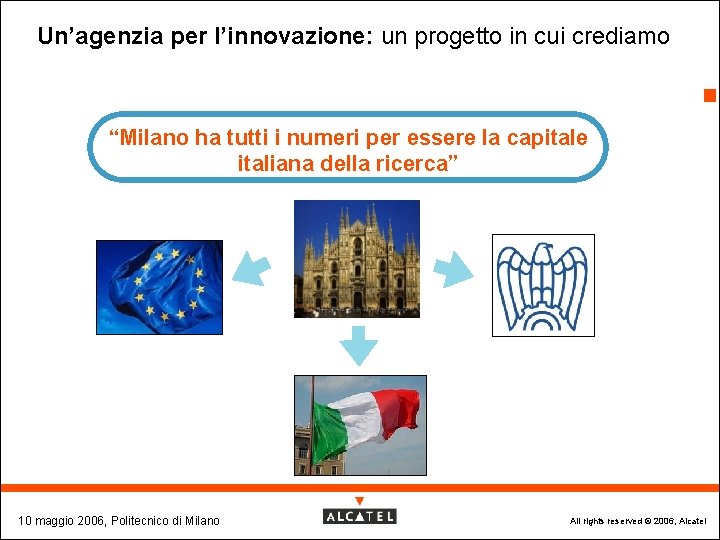 Un’agenzia per l’innovazione: un progetto in cui crediamo 5 “Milano ha tutti i numeri