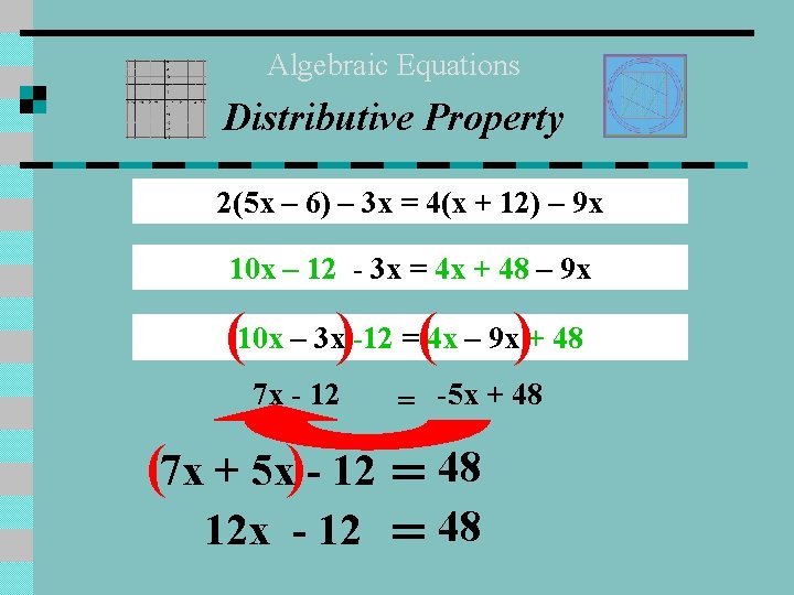 Algebraic Equations Distributive Property 2(5 x – 6) – 3 x = 4(x +