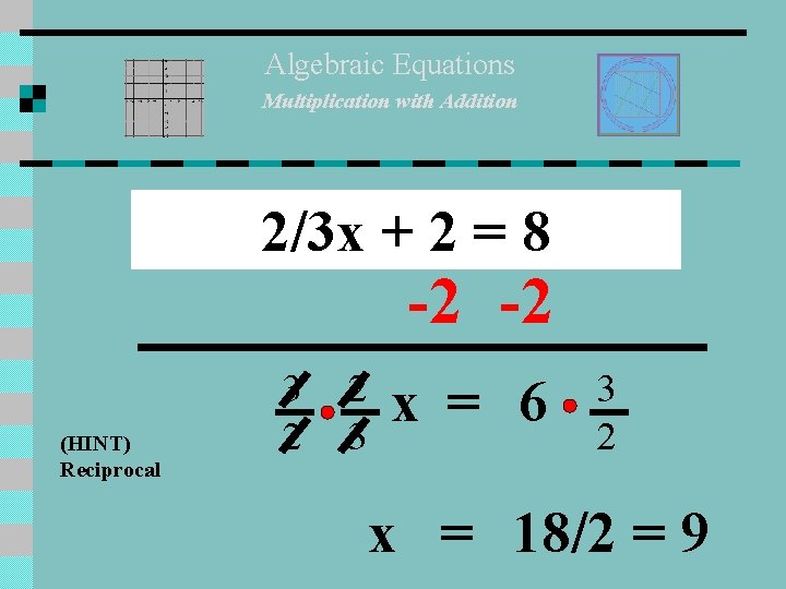 Algebraic Equations Multiplication with Addition 2/3 x + 2 = 8 -2 -2 (HINT)