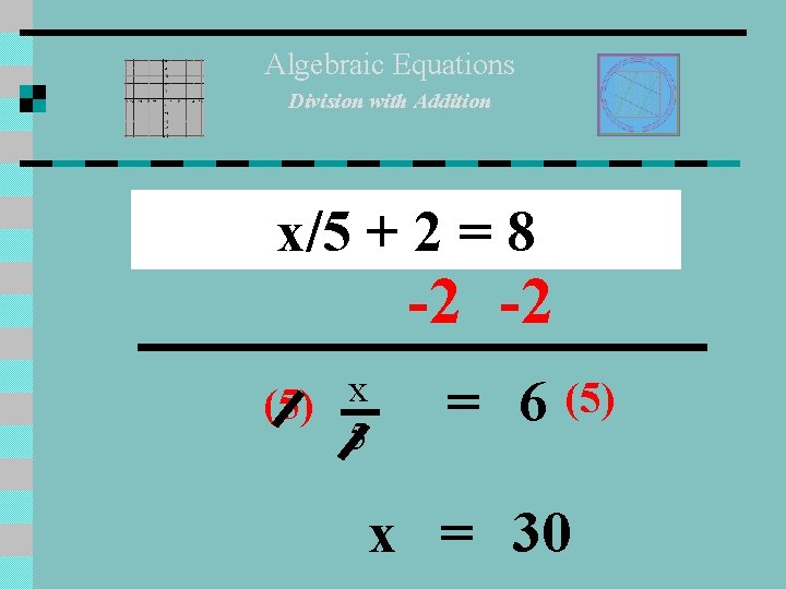 Algebraic Equations Division with Addition x/5 + 2 = 8 -2 -2 x (5)