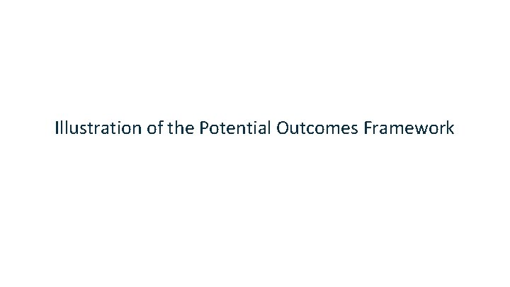 Causal Effect Estimation with Observational Data Methods and