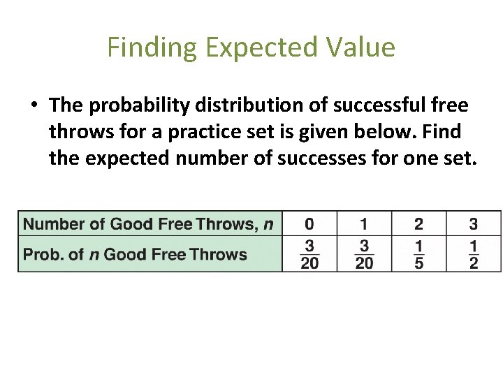 Finding Expected Value • The probability distribution of successful free throws for a practice