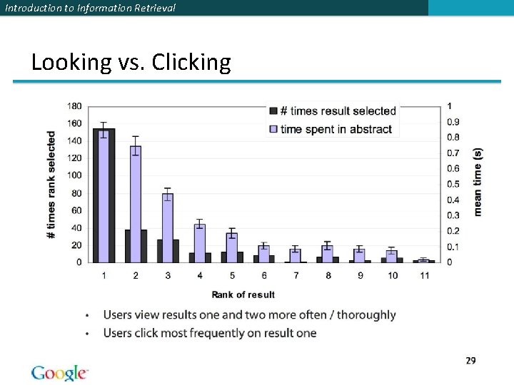 Introduction to Information Retrieval Looking vs. Clicking 4 