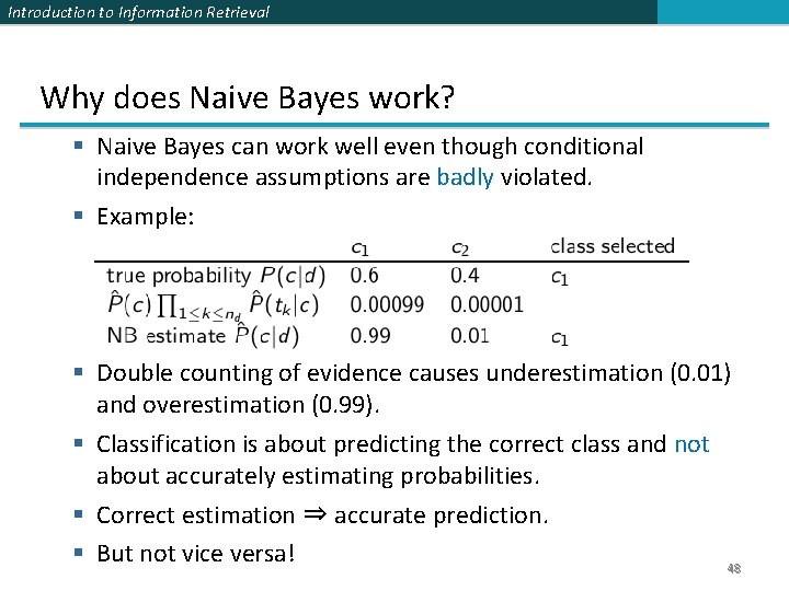 Introduction to Information Retrieval Why does Naive Bayes work? Naive Bayes can work well