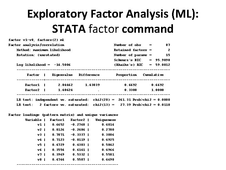 Exploratory Factor Analysis (ML): STATA factor command factor v 1 -v 8, factors(2) ml