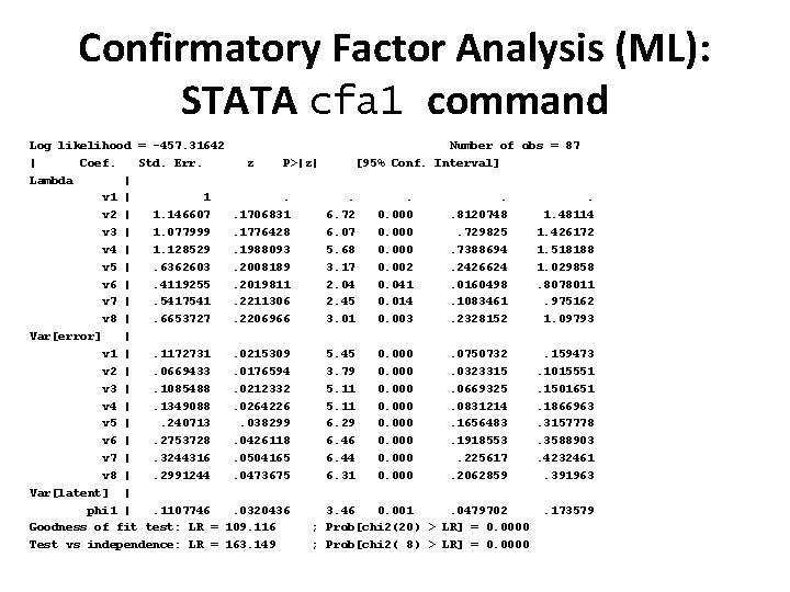 Confirmatory Factor Analysis (ML): STATA cfa 1 command Log likelihood = -457. 31642 |