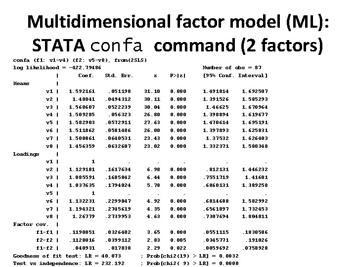 Multidimensional factor model (ML): STATA confa command (2 factors) confa (f 1: v 1