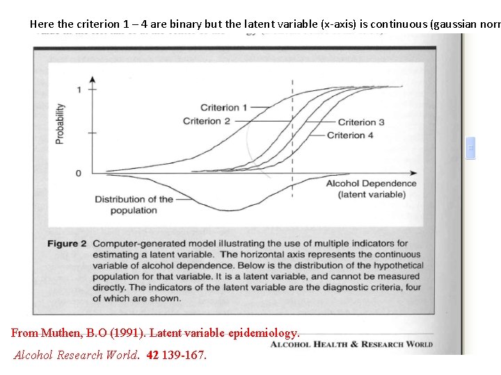 Here the criterion 1 – 4 are binary but the latent variable (x-axis) is