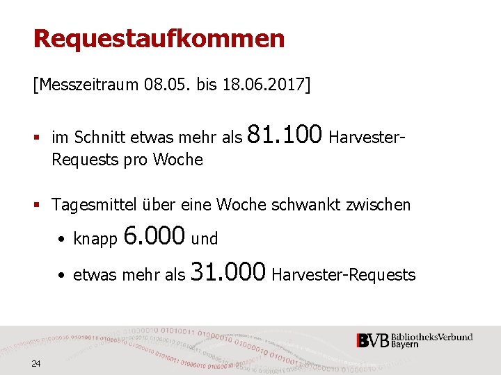 Requestaufkommen [Messzeitraum 08. 05. bis 18. 06. 2017] § im Schnitt etwas mehr als