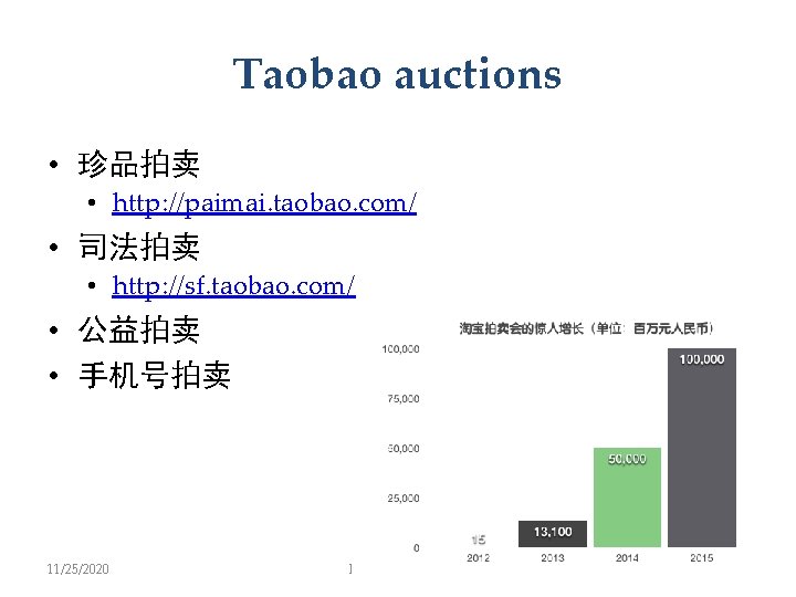 Taobao auctions • 珍品拍卖 • http: //paimai. taobao. com/ • 司法拍卖 • http: //sf.