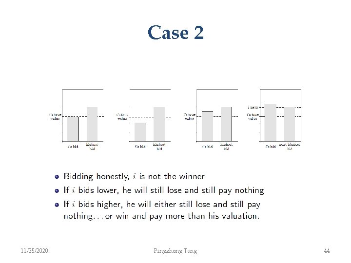 Case 2 11/25/2020 Pingzhong Tang 44 