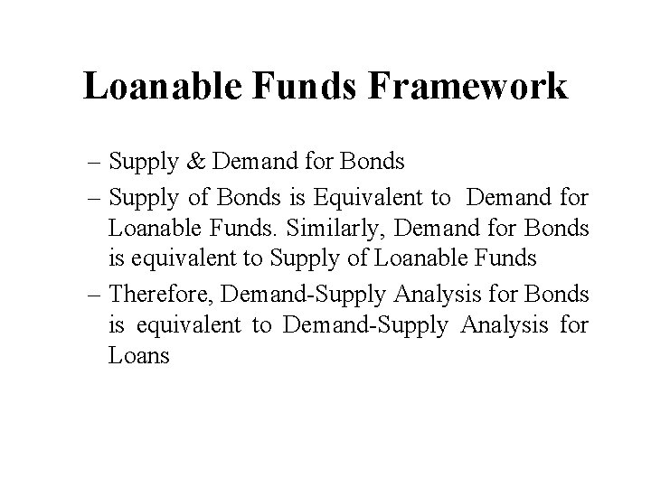 Loanable Funds Framework – Supply & Demand for Bonds – Supply of Bonds is