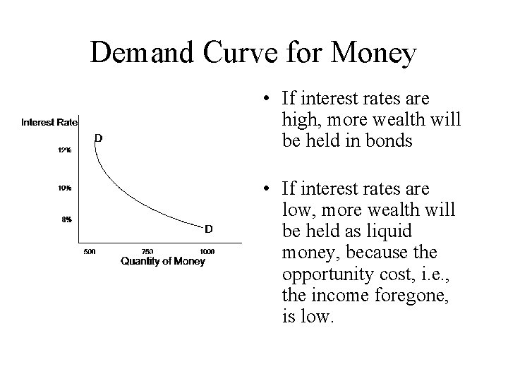 Demand Curve for Money • If interest rates are high, more wealth will be