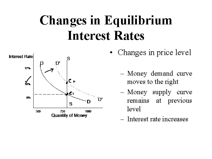 Changes in Equilibrium Interest Rates • Changes in price level – Money demand curve