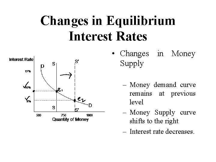 Changes in Equilibrium Interest Rates • Changes in Money Supply – Money demand curve
