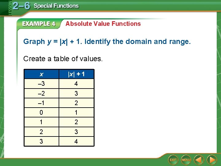 Absolute Value Functions Graph y = |x| + 1. Identify the domain and range. Absolute Value Functions Graph y = |x| + 1. Identify the domain and range.