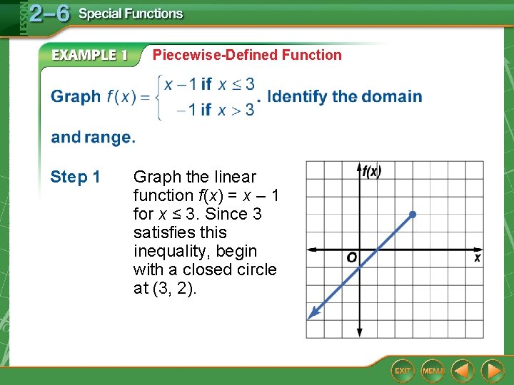 Piecewise-Defined Function Step 1 Graph the linear function f(x) = x – 1 for Piecewise-Defined Function Step 1 Graph the linear function f(x) = x – 1 for