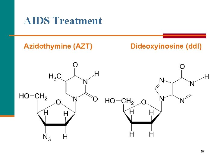 AIDS Treatment Azidothymine (AZT) Dideoxyinosine (dd. I) 90 