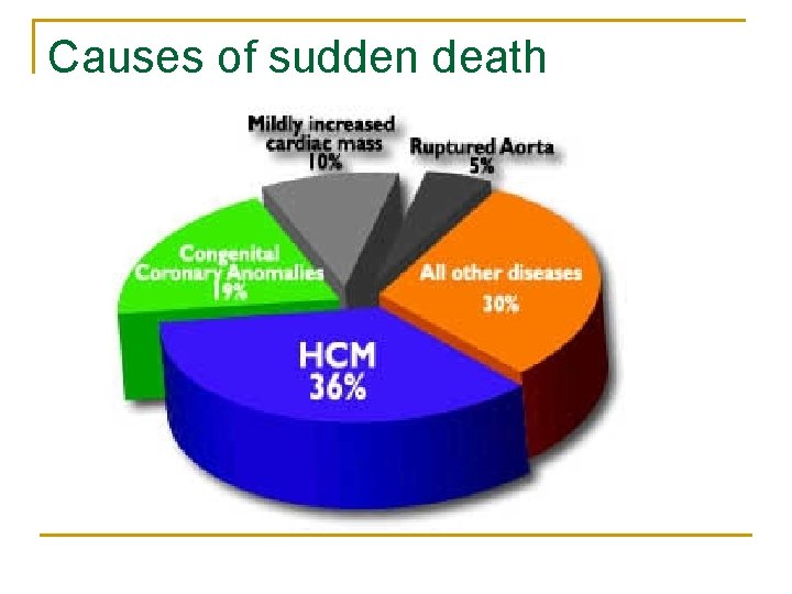 The Preparticipation Physical Exam Scott Hall MD Overview