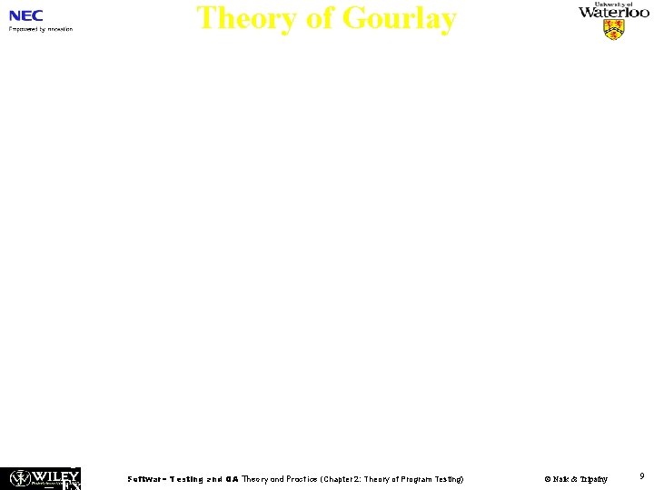 Theory of Gourlay n The theory establishes a relationship between three sets of entities