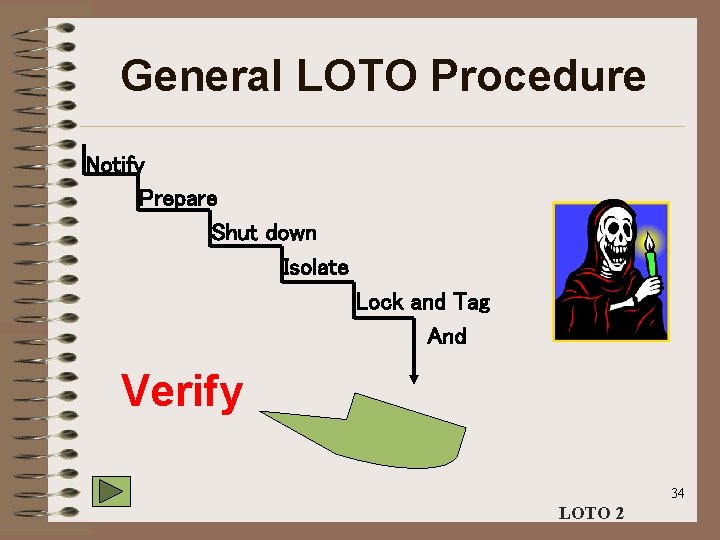 General LOTO Procedure Notify Prepare Shut down Isolate Lock and Tag And Verify 34