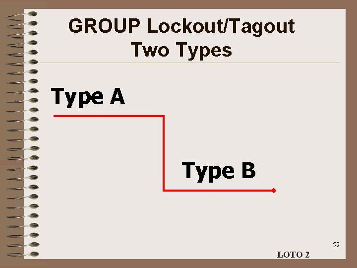 GROUP Lockout/Tagout Two Types Type A Type B 52 LOTO 2 