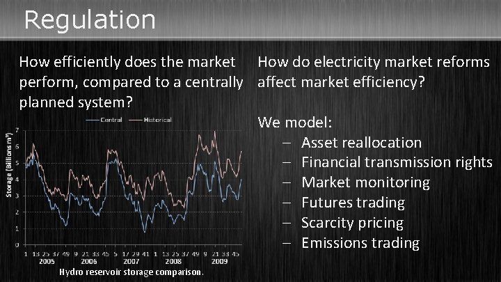 Regulation How efficiently does the market How do electricity market reforms perform, compared to