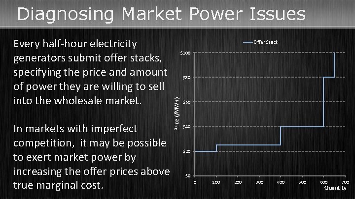 Diagnosing Market Power Issues In markets with imperfect competition, it may be possible to